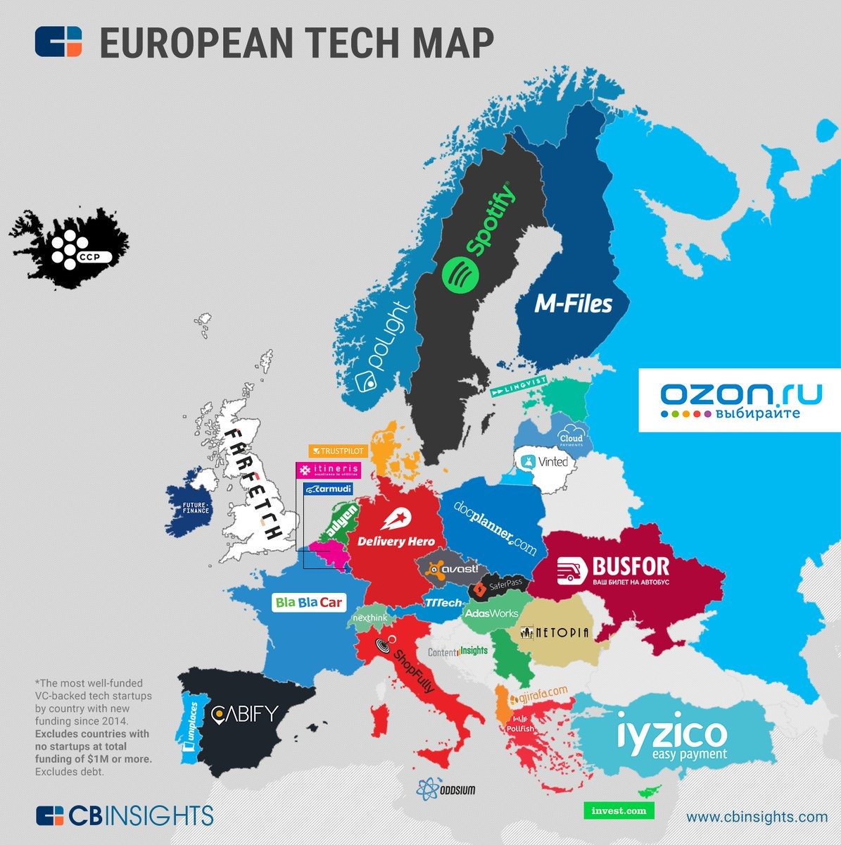 financimi i startupeve eshte pergjysmuar ne 2023 ne europe 6565ac68e8bf9