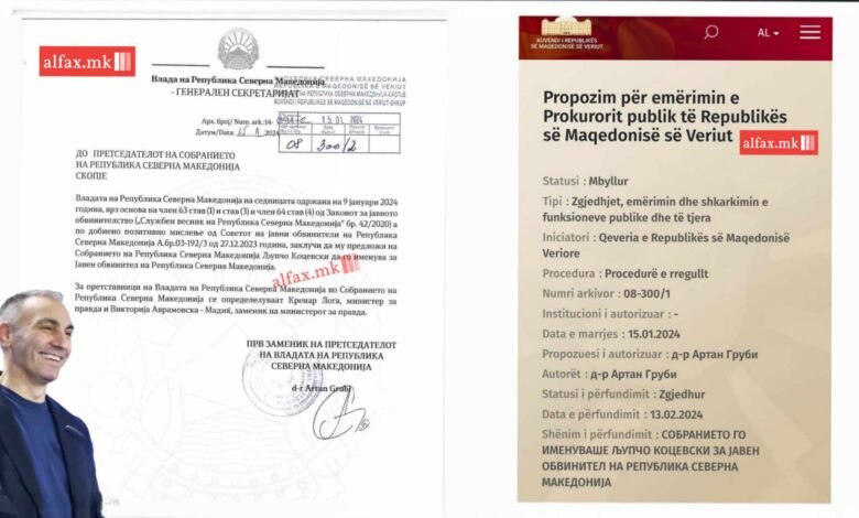 dokument artan grubi ka qene propozuesi per prokurorin kocevski qe po burgos njerezit e bdi se 67fbcbf19aeb4