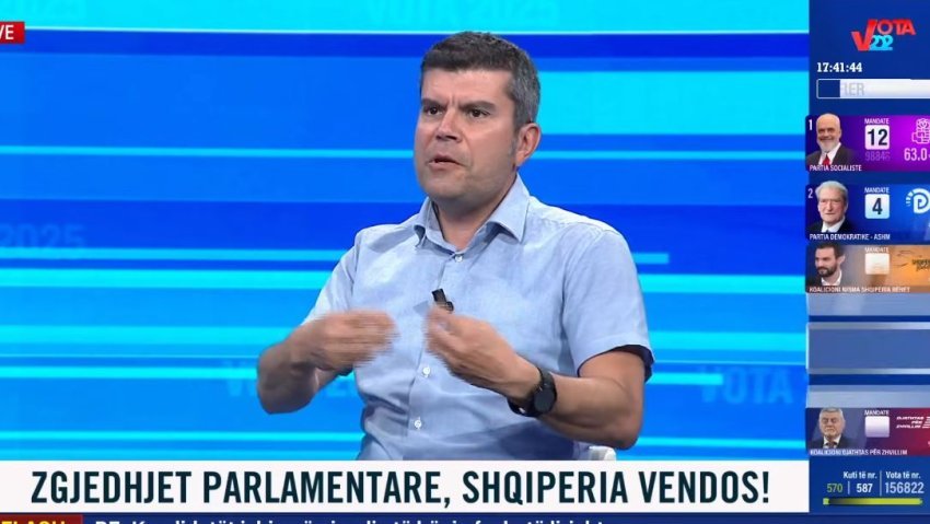 raporti i be per zgjedhjet analisti ermal hasimja siperfaqesor nuk flitet per intimidime te votuesve sidomos ne shkoder e elbasan 68237a79dcff3