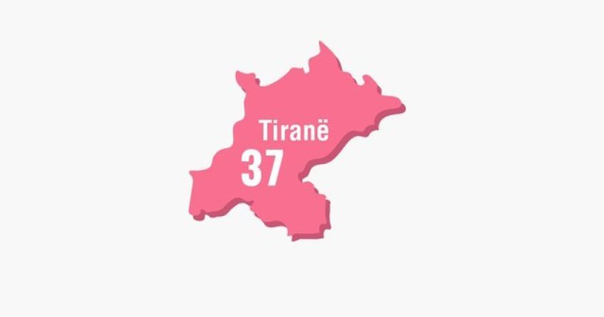 tirana qarku percaktues per maxhorancen e ardhshme 681d1b21a0900