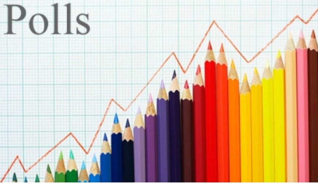 anketat e kurdisura te bdi se dhe maskarada e propagandes se grubit 68728cb969a3b