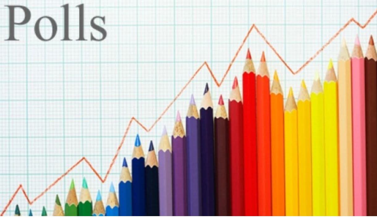anketat e kurdisura te bdi se dhe maskarada e propagandes se grubit 68728cb969a3b