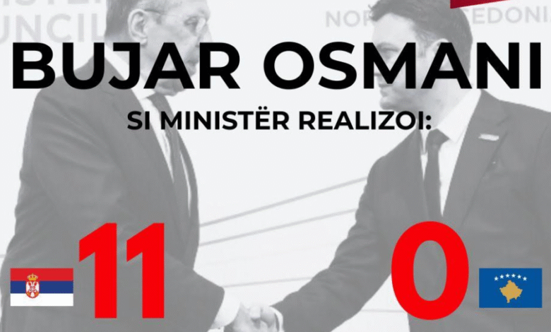 pese dite heshtje nga bdi per lidhjet e bujar osmanit me beogradin 6881f070a4fda