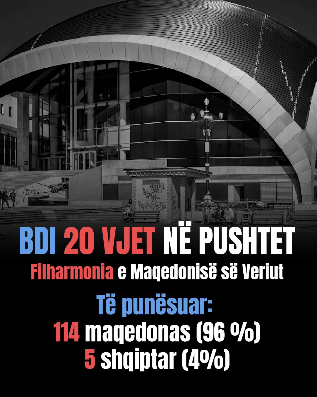 vlen e turpshme ja si e la bdi filharmonine 96 maqedonas dhe vetem 4 shqiptare per 20 vite 68722375cd837