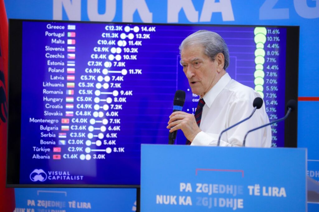 aksioni opozitar ne vjeshte berisha largimi i rames kusht i te gjitha kushteve 689344e55354d