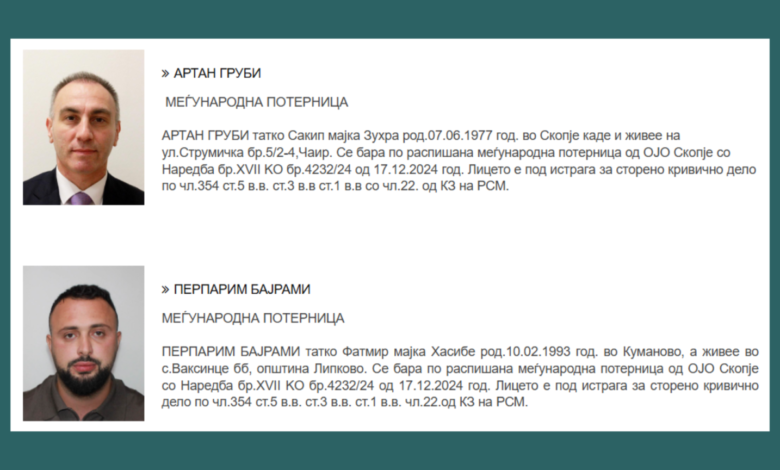 grubi ne arrati ne listen e zeze te amerikes por jo ne duart e policise 68a5a4fbee088