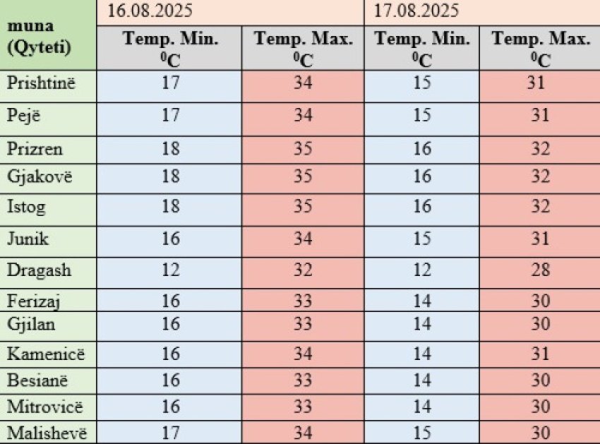 moti per vikend 689f94fa3b8d5
