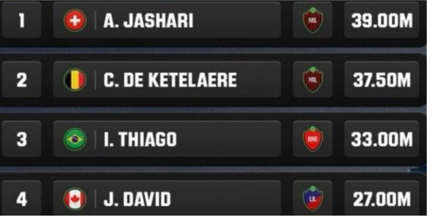 shqiptari e shkruan emrin e tij ne historine e futbollit belg behet transferi me i shtrenjte 68933f0959929