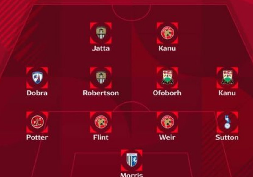 Shqiptari po shkëlqen në Angli, përfundon në formacionin më të mirë të javës 2 shqiptari po shkelqen ne angli perfundon ne formacionin me te mire te javes 68d26ab39ee95