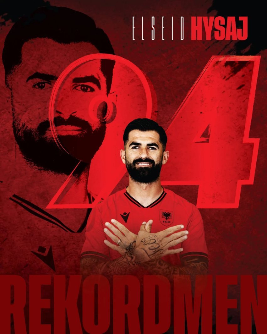 Elseid Hysaj u lë “targën” të gjithëve dhe vulos emrin në librin e artë të Kombëtares shqiptare 1 elseid hysaj u le targen te gjitheve dhe vulos emrin ne librin e arte te kombetares shqiptare 68eea6d57dd66