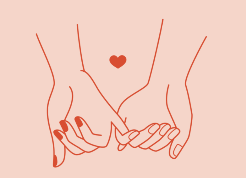 keto 3 shenja mund te gjejne dashurine aty ku su shkon mendja 68f0e2715510b