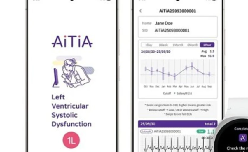 samsung do te mundesoje zbulimin e problemeve kardiovaskulare nepermjet ores inteligjente 68ded5b0d616a