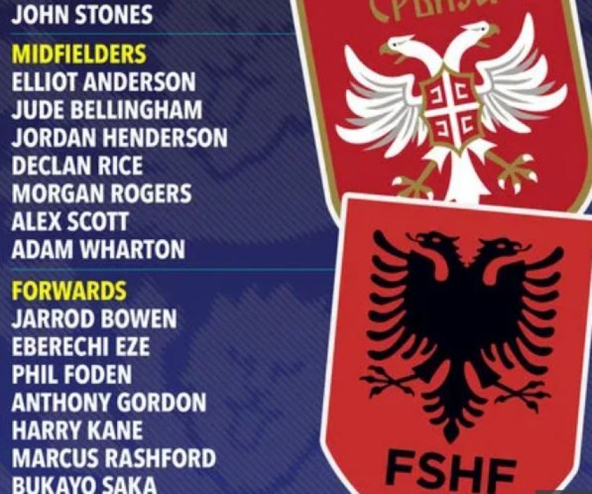 dy emra qe i frikesojne serbet shqiptaret e kane mendjen diku tjeter 690dda53443c2