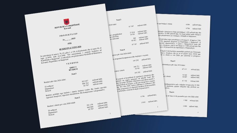 publikohet projektbuxheti 2026 ku do te shkojne taksat 690a5c33a2ddf