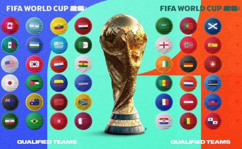 kampionati boteror do te filloje me 11 qershor 693318b6b4320