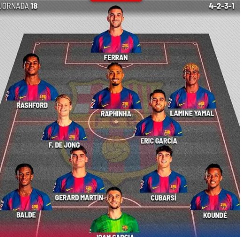 formacionet espanyol barcelona 69597054230ea