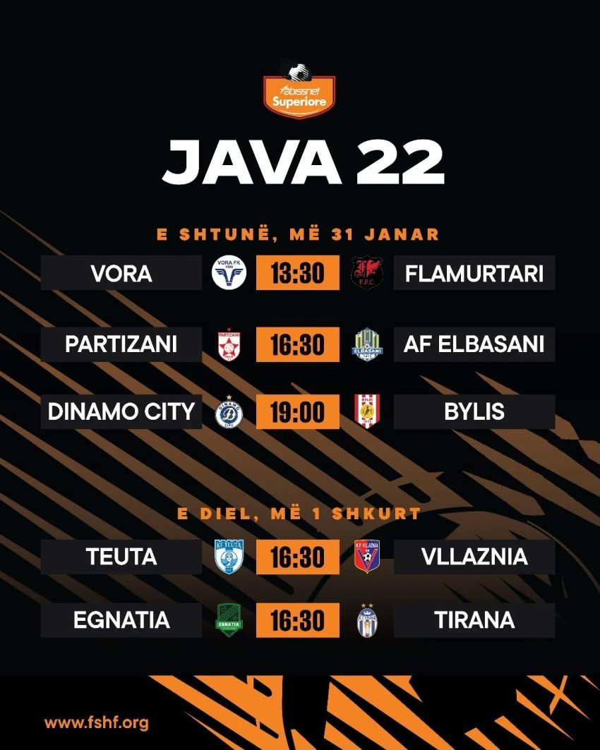 Java e 22-të luhet në dy ditë, spikasin 3 sfida 1 java e 22 te luhet ne dy dite spikasin 3 sfida 697b40837d649