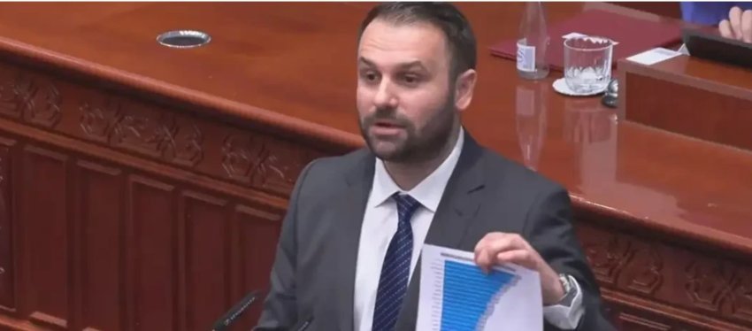 Durmishi: Paga minimale më shumë është temë e politikës së përditshme sesa kërkesë reale 3 durmishi paga minimale me shume eshte teme e politikes se perditshme sesa kerkese reale 6996063e8b3cf