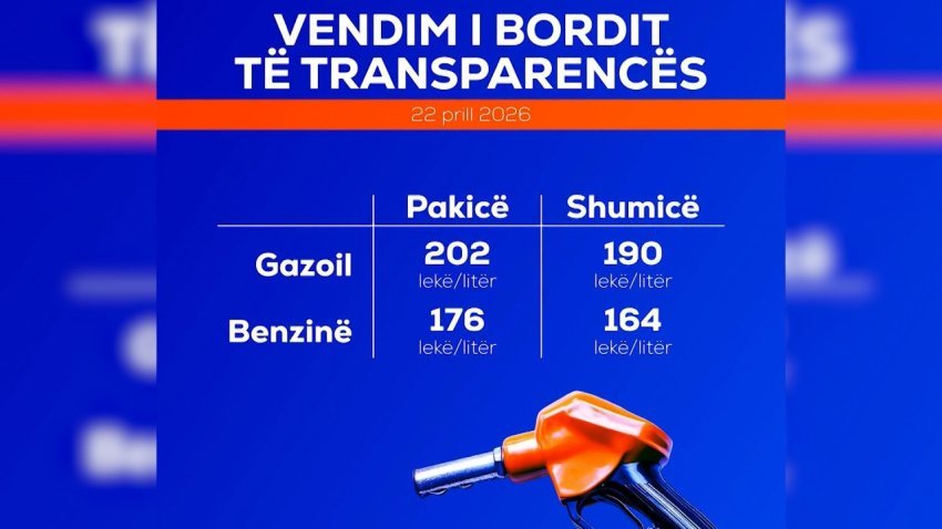 cmimet e naftes gjithnje e ne rritje miratohet kompensimi per transportin publik qeveria do te mbuloje 50 leke per liter te naftes 69e906a06fc4f