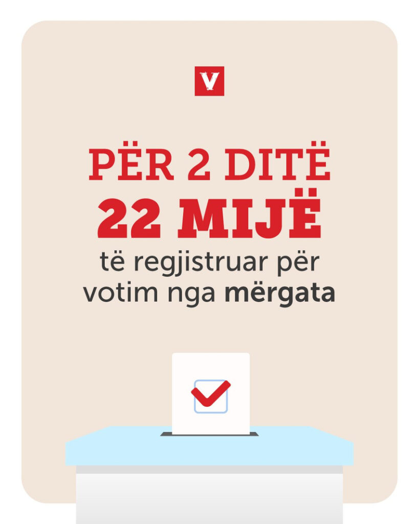 30 mije votues deri neser vetevendosje zbulon votuesit e diaspores 69fe1e6cb1b4a