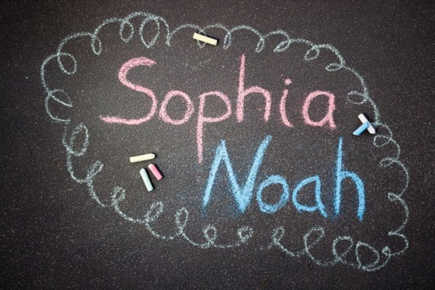 sophia dhe noah emrat me te dashur ne gjermani 6a2852f07ee79