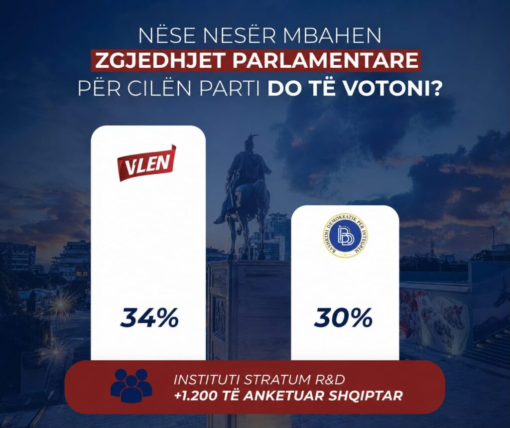 VLEN: Jemi partia e parë te shqiptarët! 3 IMG 20260727 WA0022