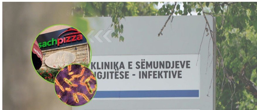 Konfirmohet edhe nga MSH-ja: Te pacientët në rastin e “Sach Pizza” u gjet Salmonella 3 konfirmohet edhe nga msh ja te pacientet ne rastin e sach pizza u gjet salmonella 6a58c56419a25