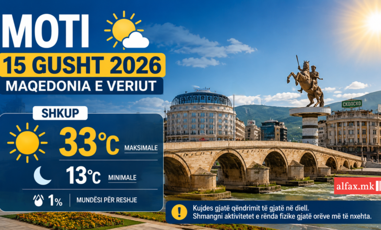 Mot i nxehtë dhe me diell në Maqedoninë e Veriut më 15 gusht
