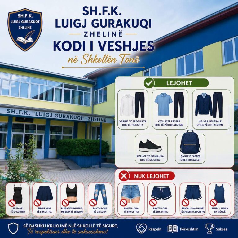 Shkolla “Luigj Gurakuqi” në Zhelinë rikujton rregullat: Ndalohet përdorimi i celularëve dhe kërkohet respektimi i kodit të veshjes 4 shkolla luigj gurakuqi ne zheline rikujton rregullat ndalohet perdorimi i celulareve dhe kerkohet respektimi i kodit te veshjes 6a9d208ee6ab1